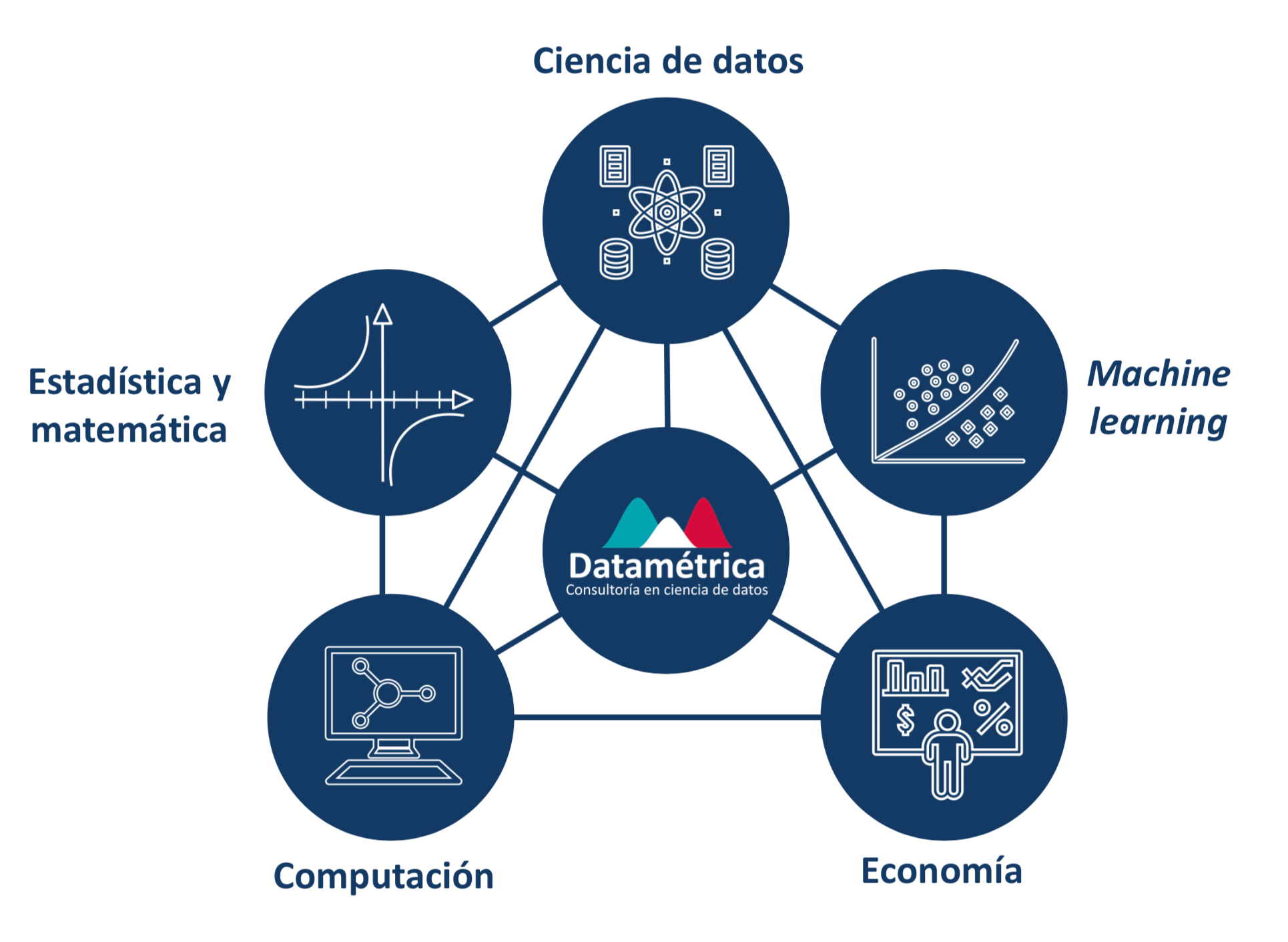 diagrama_1