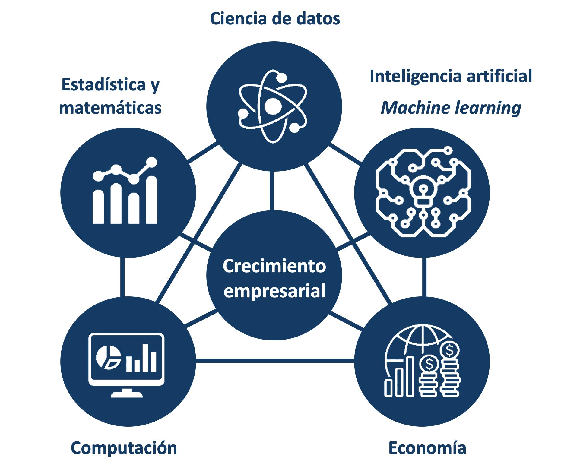 diagrama_1